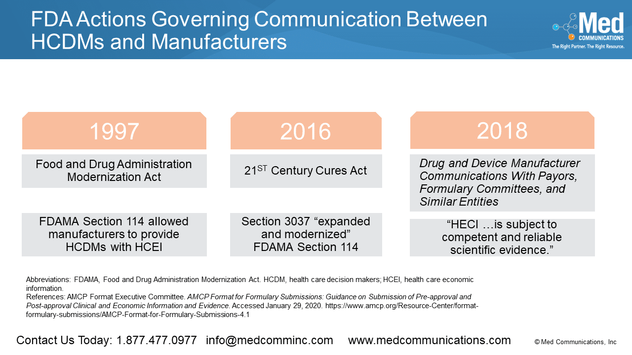 AMCP Format for Formulary Dossiers Series – History of Actions by the FDA Governing Communication Between HCDMs and Manufacturers