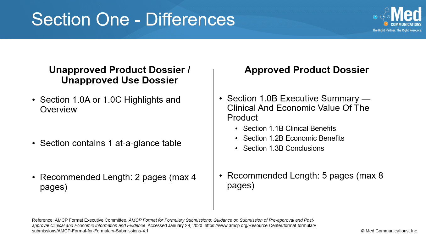 AMCP Format for Formulary Dossiers Series – Similarities and Differences in Each Section of Each Type of Dossier