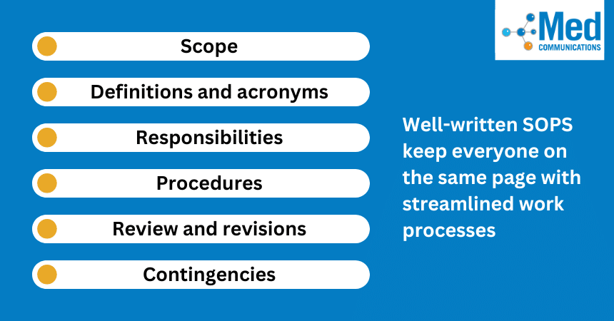 Well-written SOPS keep everyone on the same page with streamlined work processes