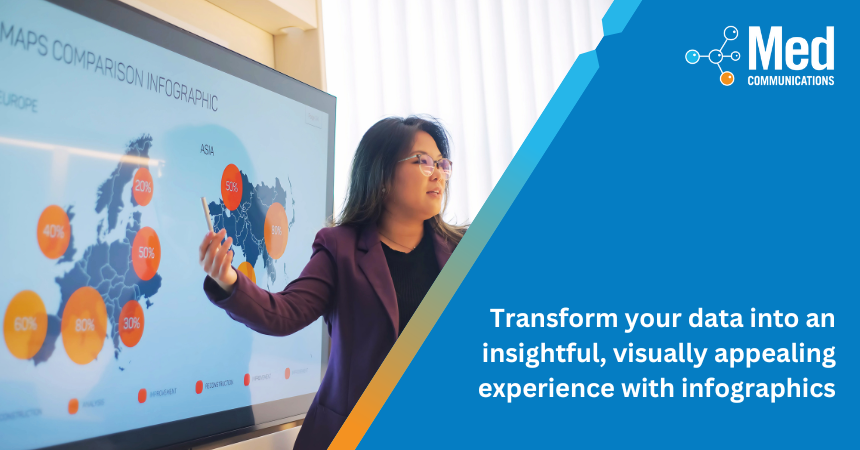 Transform your data into an insightful, visually appealing experience with infographics